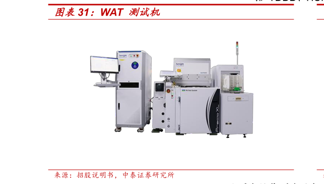 如何了解WAT 测试机