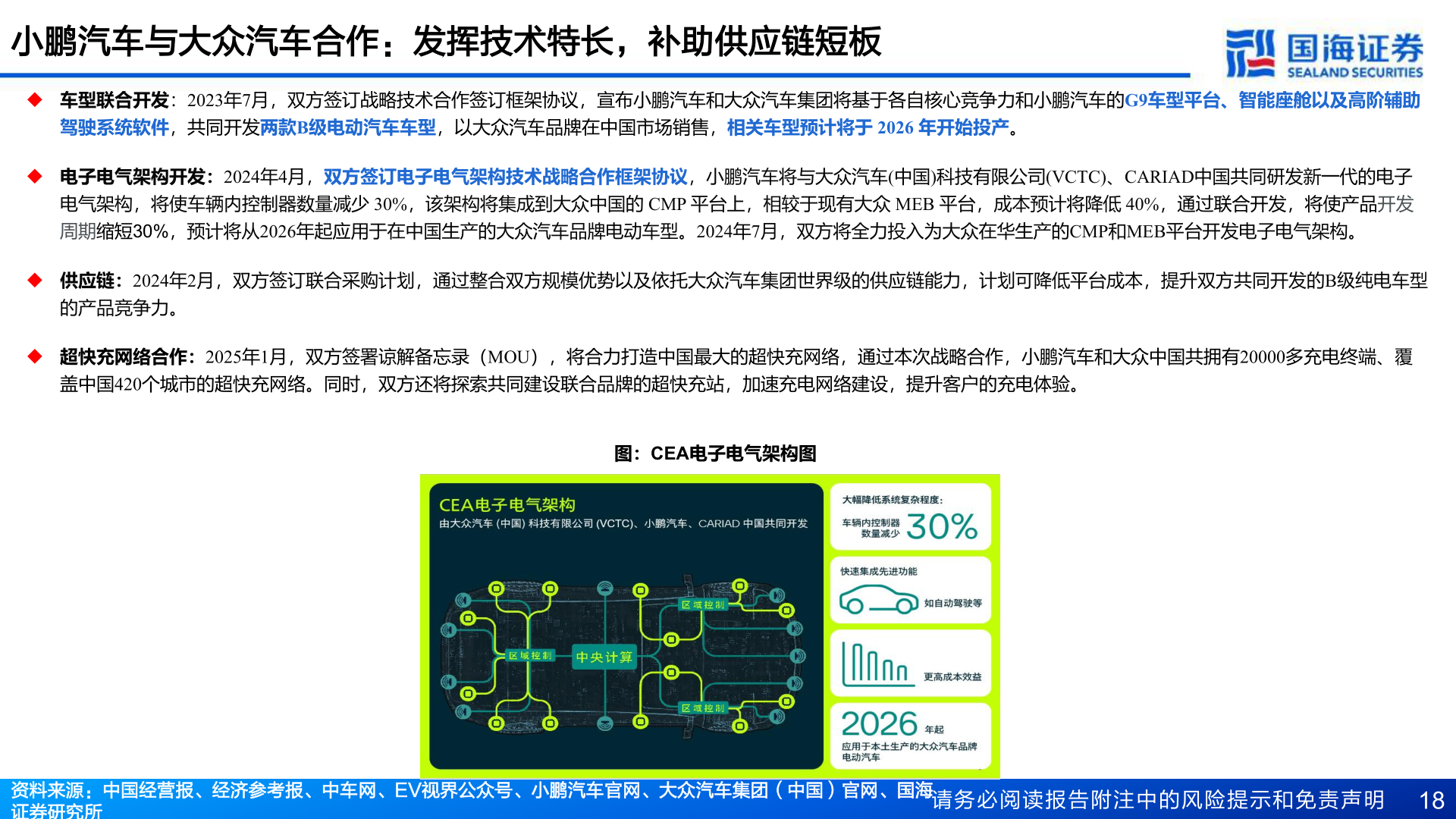 如何解释小鹏汽车与大众汽车合作：发挥技术特长，补助供应链短板