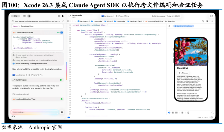 谁知道Xcode 26.3 集成 Claude Agent SDK 以执行跨文件编码和验证任务?