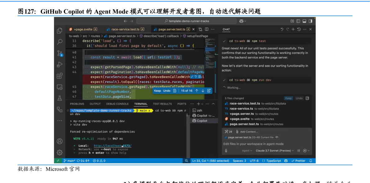 想关注一下GitHub Copilot 的 Agent Mode 模式可以理解开发者意图，自动迭代解决问题?