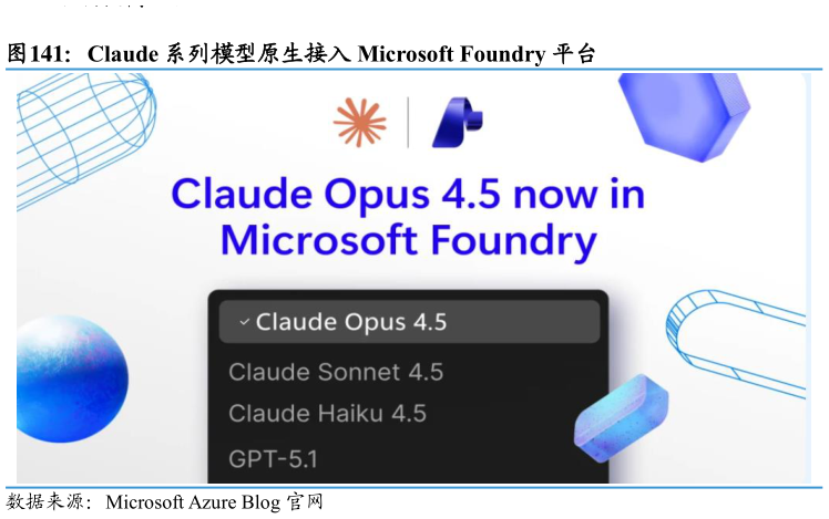 各位网友请教一下Claude 系列模型原生接入 Microsoft Foundry 平台?