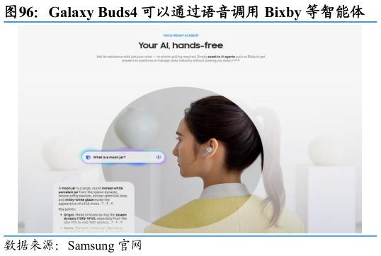 谁知道Galaxy Buds4 可以通过语音调用 Bixby 等智能体
