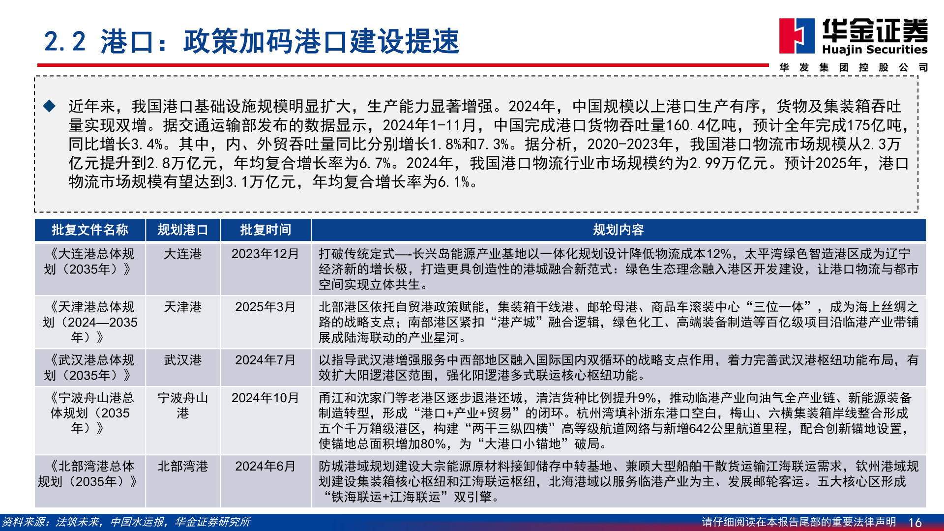 怎样理解2.2 港口：政策加码港口建设提速