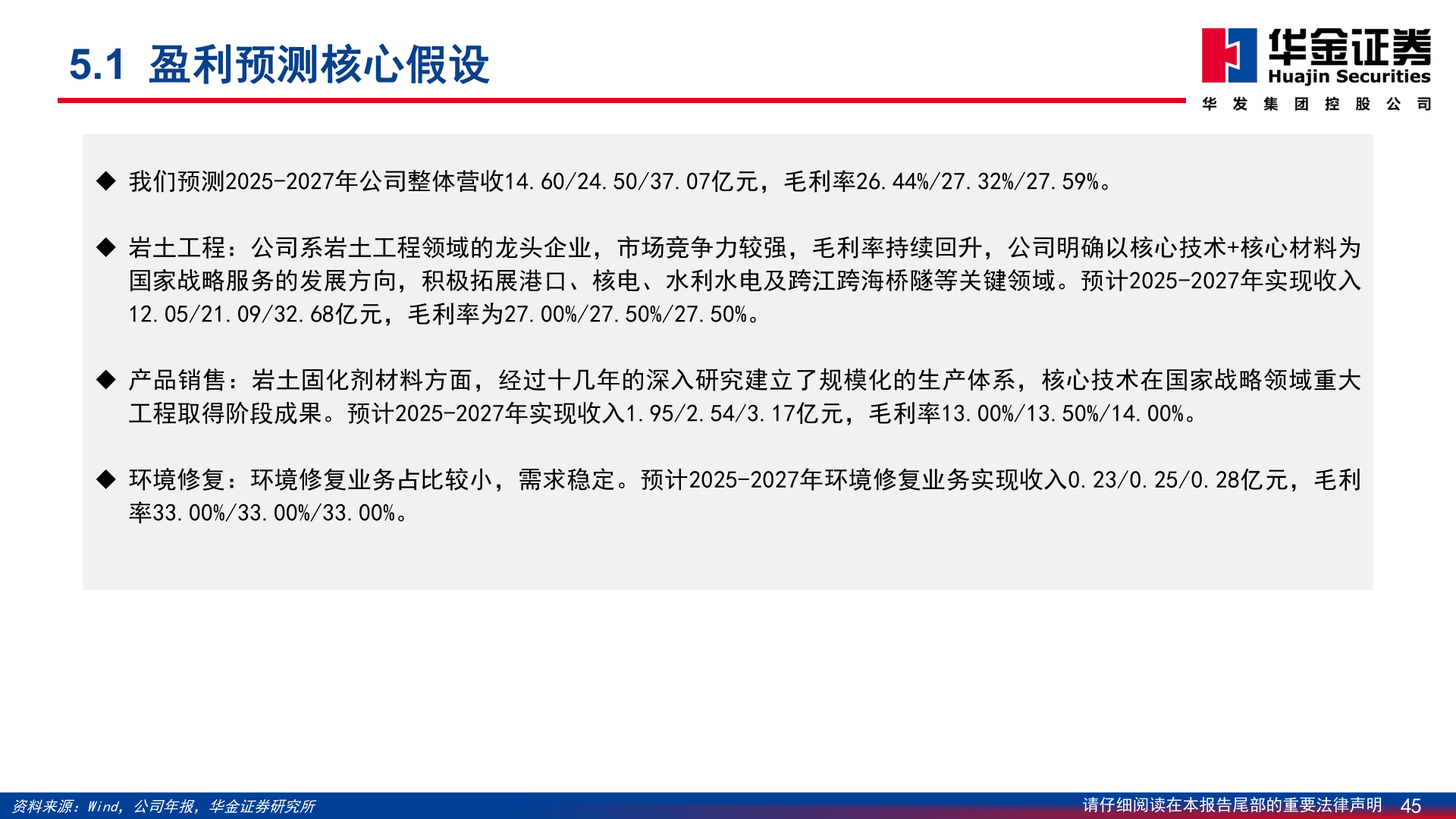 谁能回答5.1 盈利预测核心假设