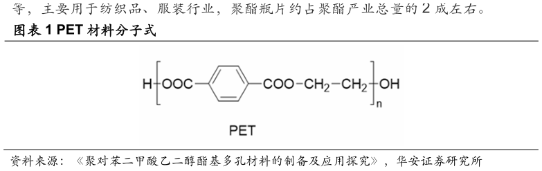 怎样理解PET 材料分子式