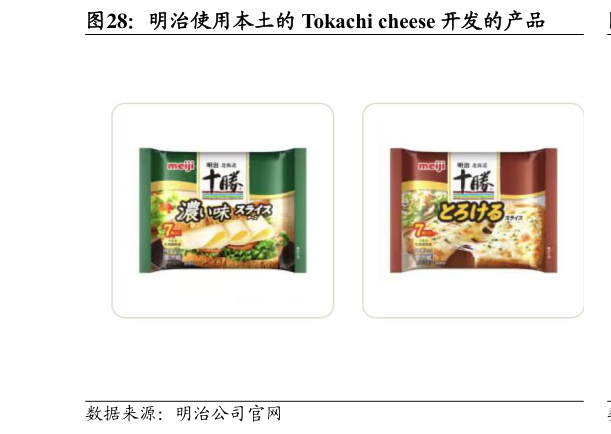 想问下各位网友明治使用本土的 Tokachi cheese 开发的产品