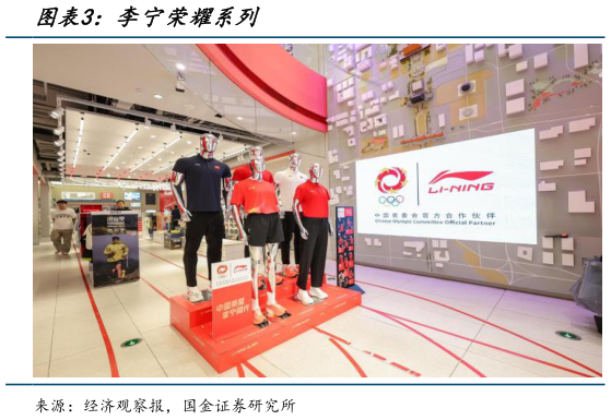 你知道李宁荣耀系列