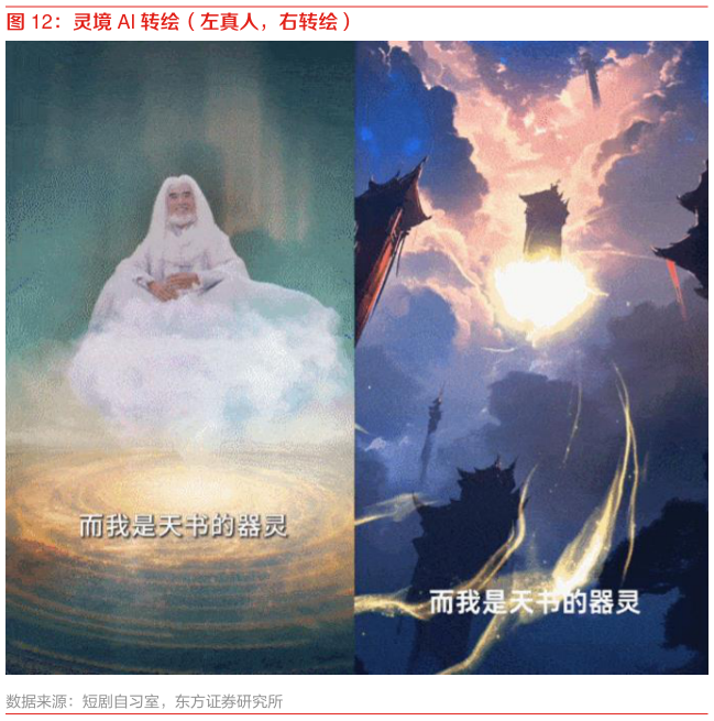 咨询下各位灵境 AI 转绘(左真人,右转绘)?