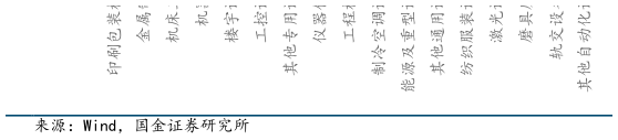 想问下各位网友仪?