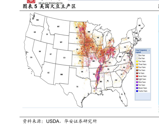 请问一下美国大豆主产区?