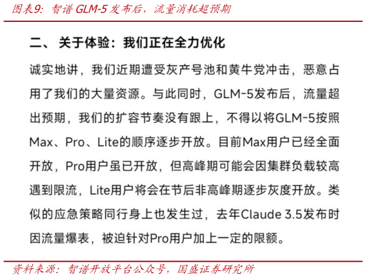 想关注一下智谱GLM-5发布后，流量消耗超预期