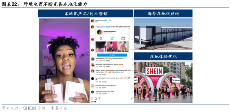 我想了解一下跨境电商不断完善本地化能力