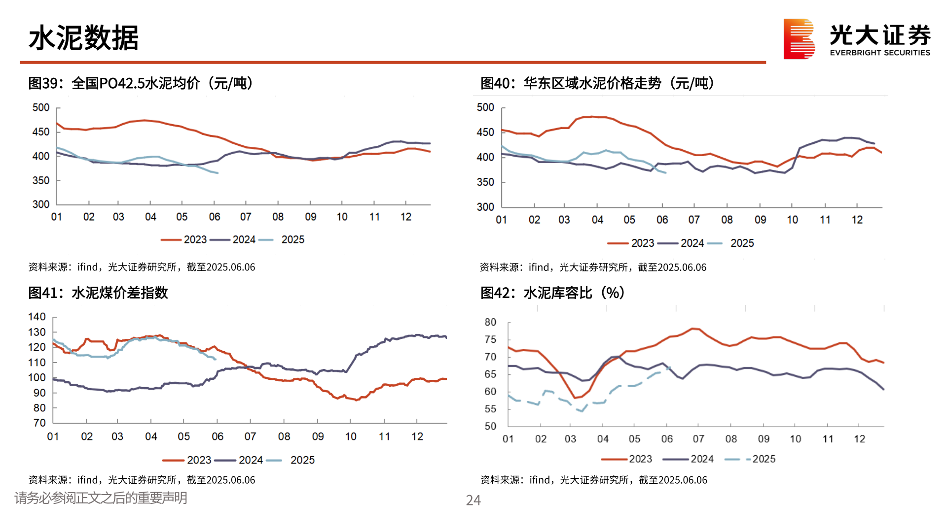 如何才能水泥数据