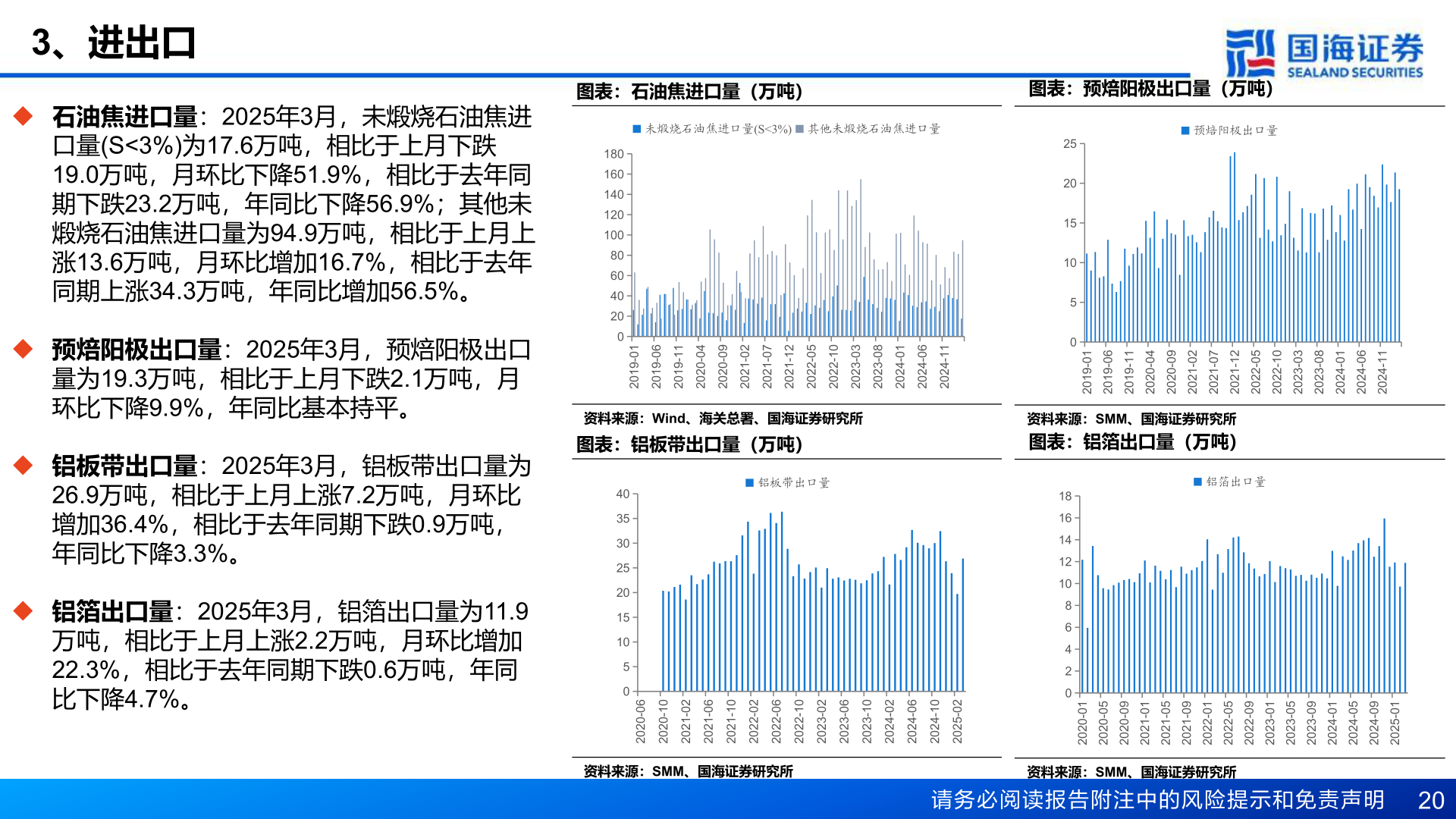 怎样理解3、进出口