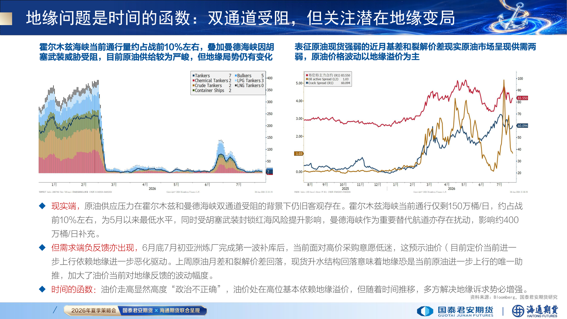 想问下各位网友地缘问题是时间的函数：双通道受阻，但关注潜在地缘变局