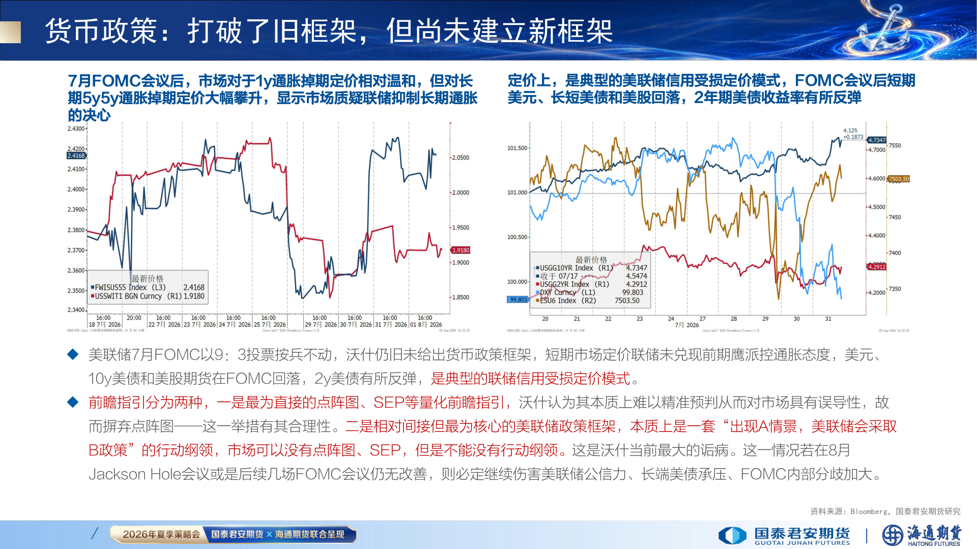 怎样理解货币政策：打破了旧框架，但尚未建立新框架