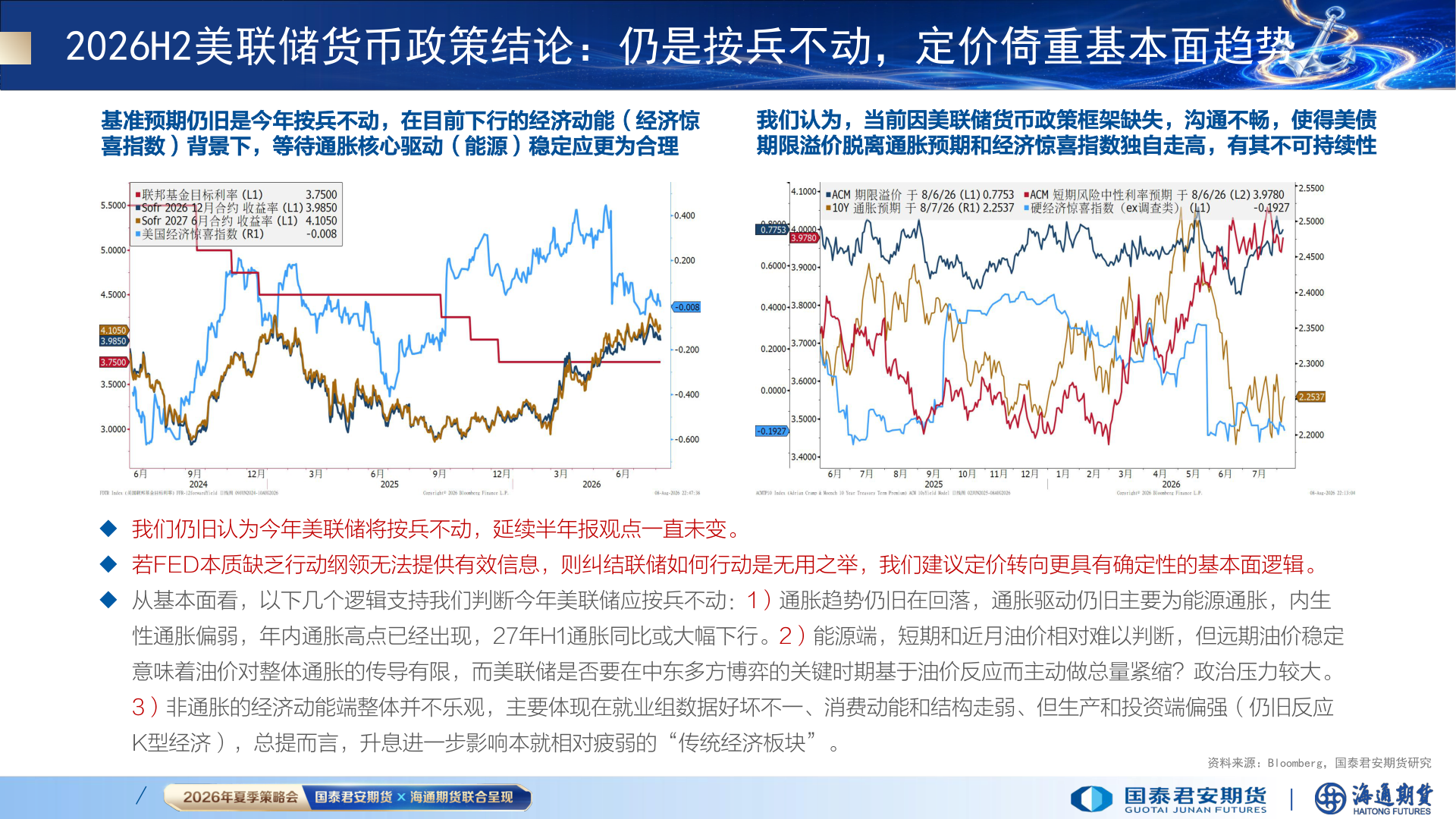各位网友请教一下2026H2美联储货币政策结论：仍是按兵不动，定价倚重基本面趋势