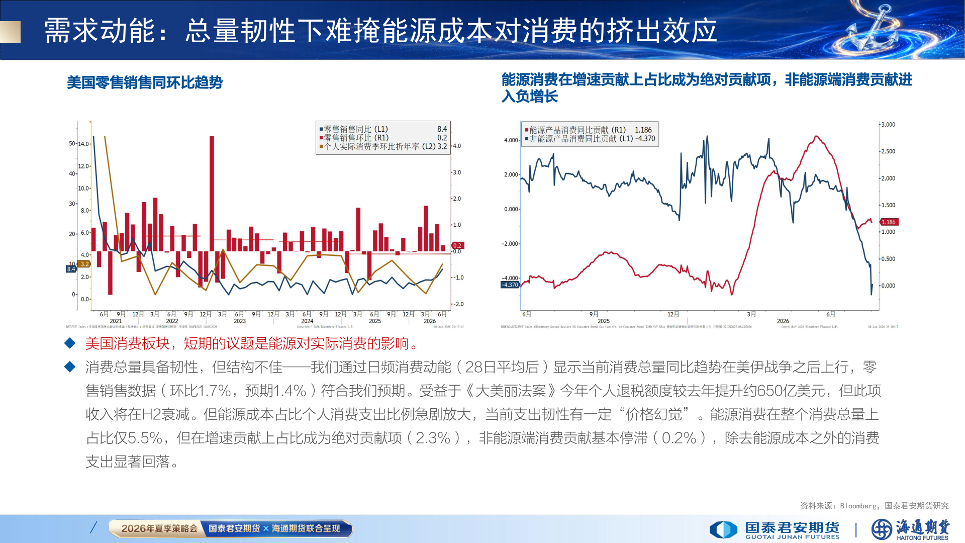 各位网友请教一下需求动能：总量韧性下难掩能源成本对消费的挤出效应