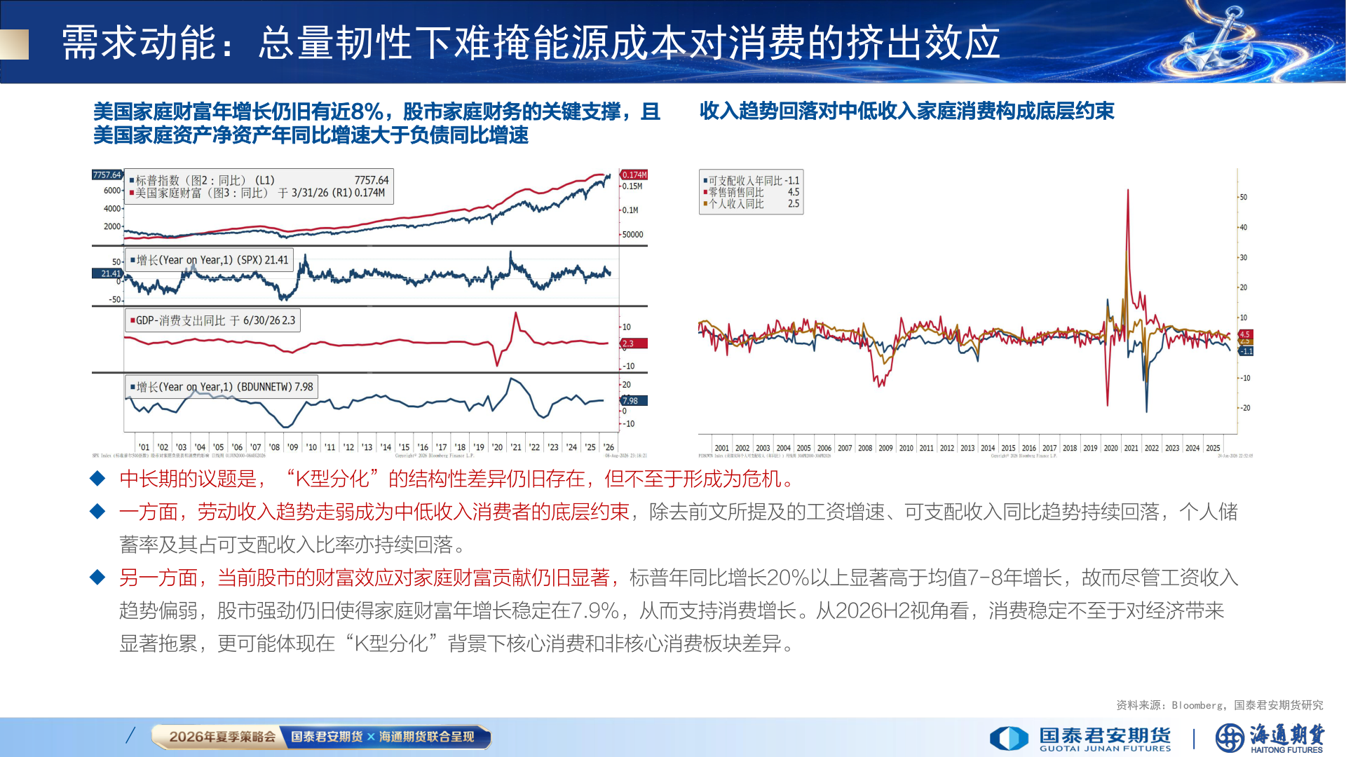 如何了解需求动能：总量韧性下难掩能源成本对消费的挤出效应