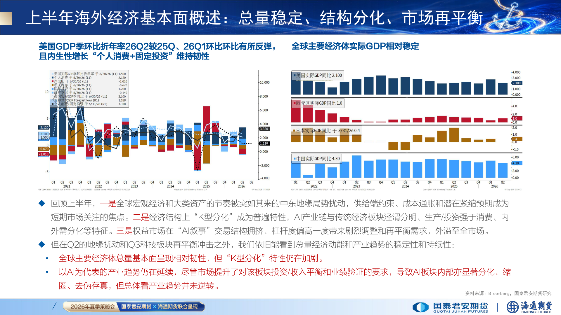 各位网友请教一下上半年海外经济基本面概述：总量稳定、结构分化、市场再平衡