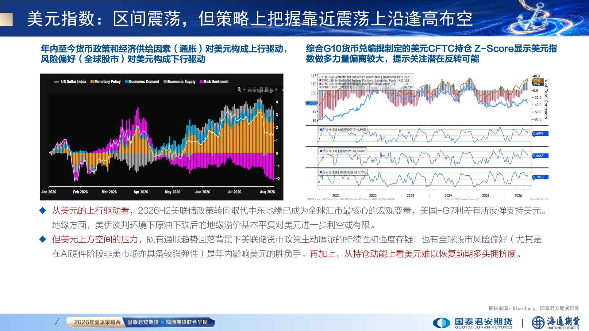 咨询下各位美元指数：区间震荡，但策略上把握靠近震荡上沿逢高布空