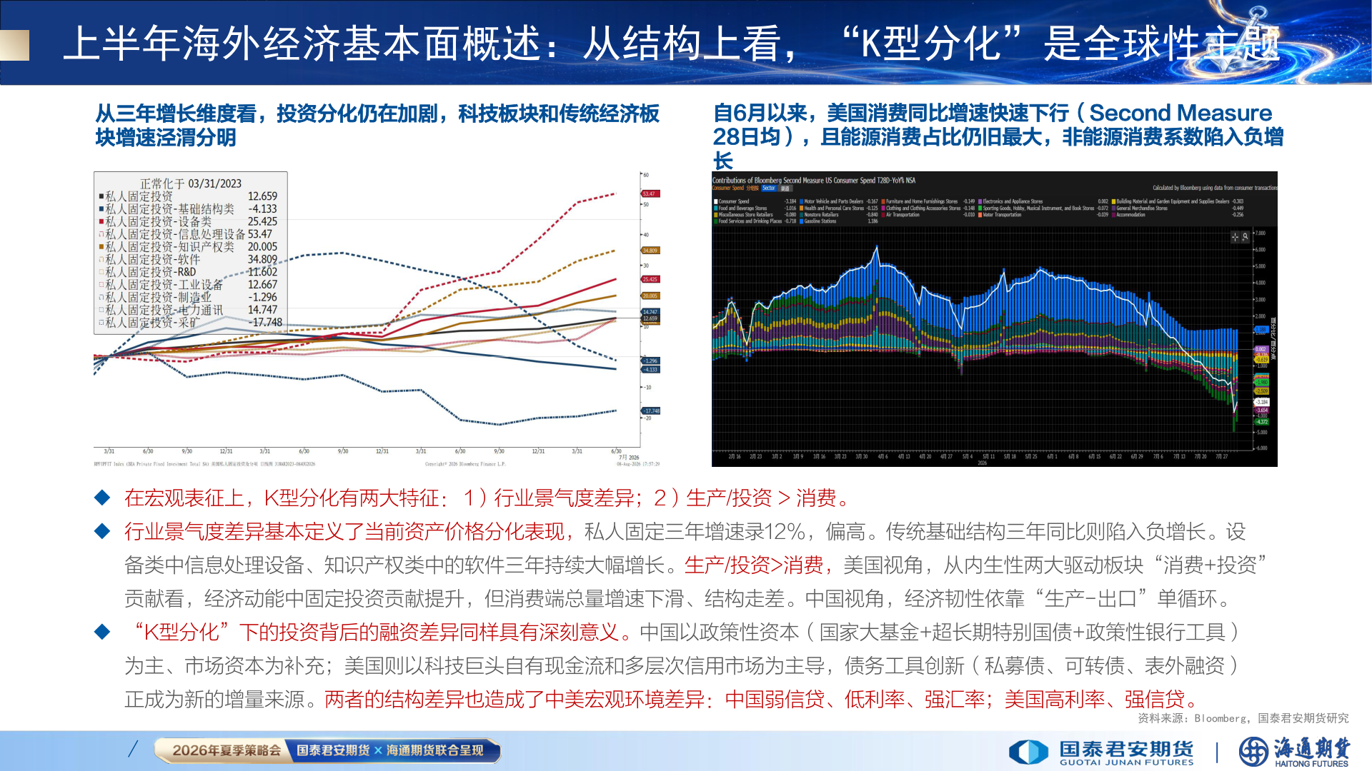 谁知道上半年海外经济基本面概述：从结构上看，“K型分化”是全球性主题