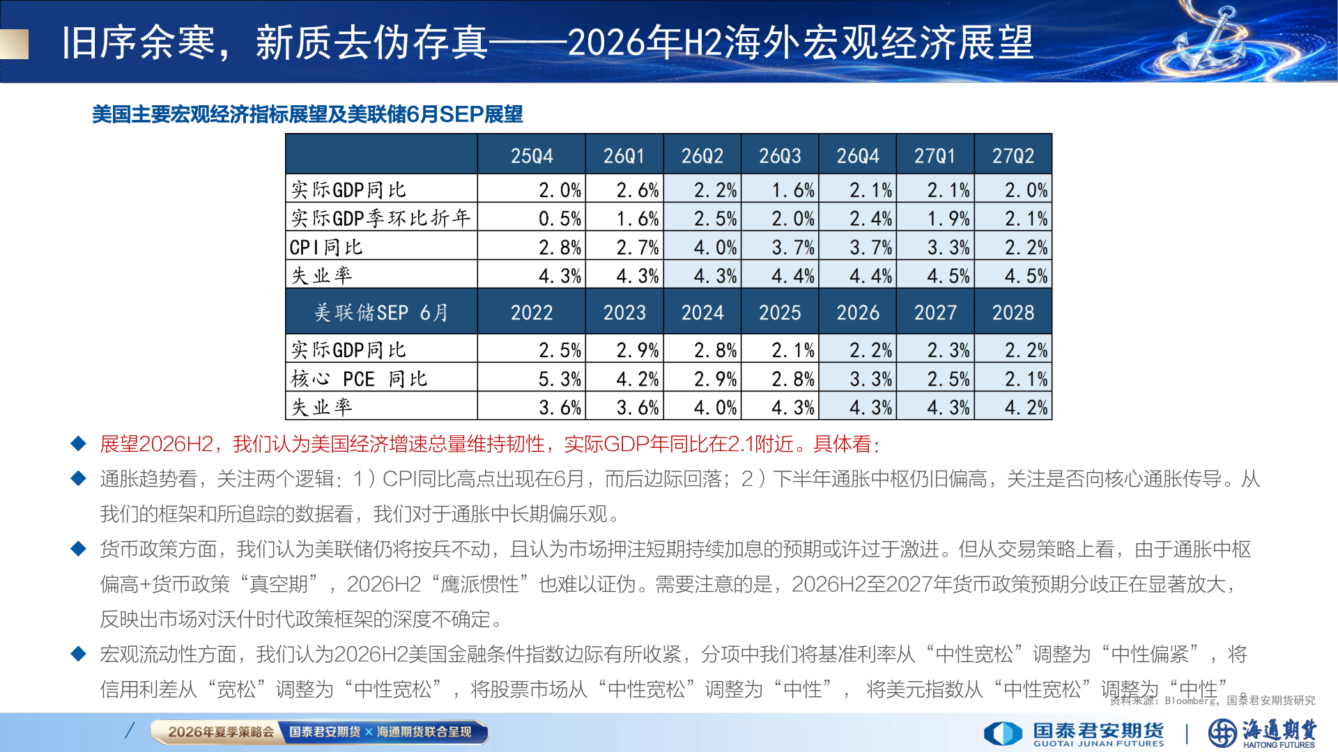 你知道旧序余寒，新质去伪存真——2026年H2海外宏观经济展望