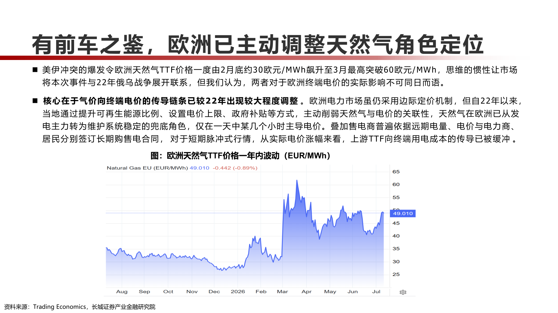 怎样理解有前车之鉴，欧洲已主动调整天然气角色定位