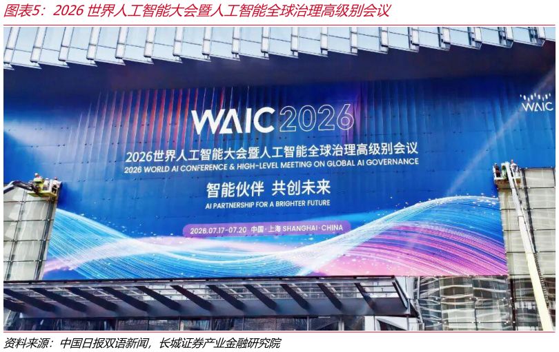 咨询大家2026世界人工智能大会暨人工智能全球治理高级别会议