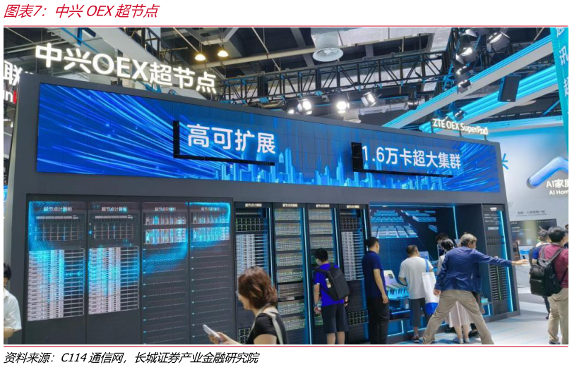我想了解一下中兴OEX超节点