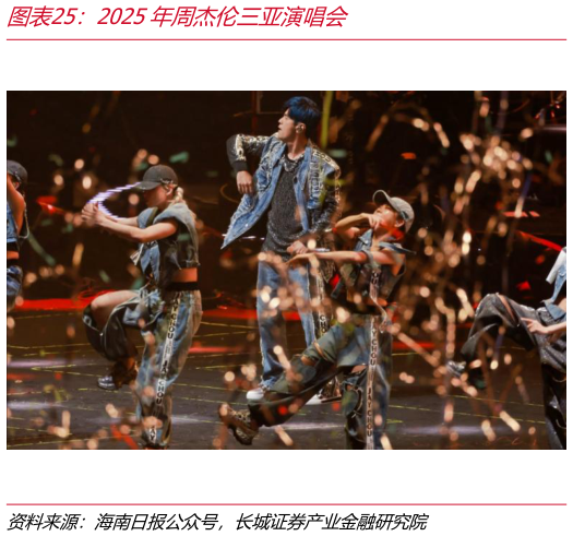 如何了解2025年周杰伦三亚演唱会
