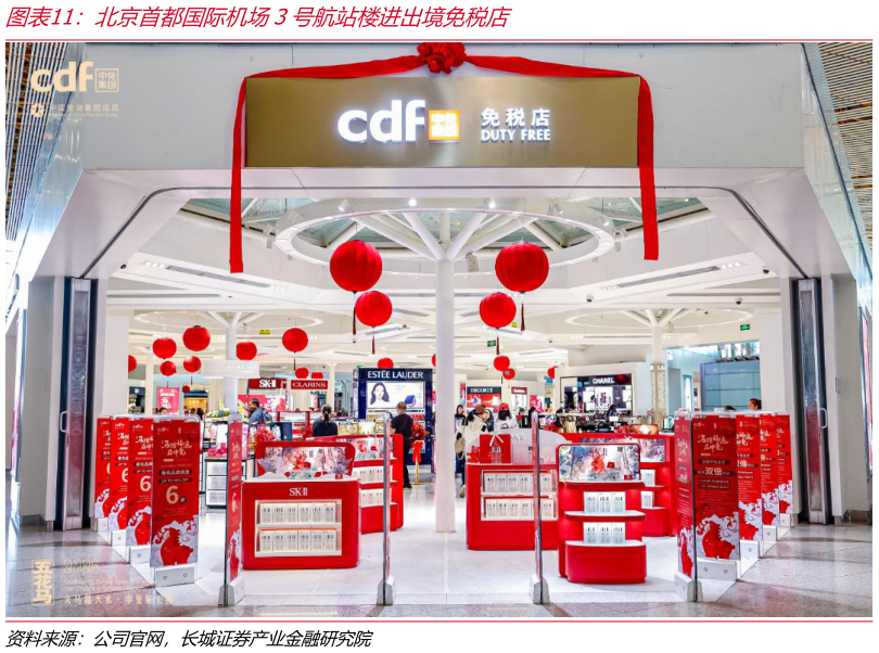 谁知道北京首都国际机场3号航站楼进出境免税店