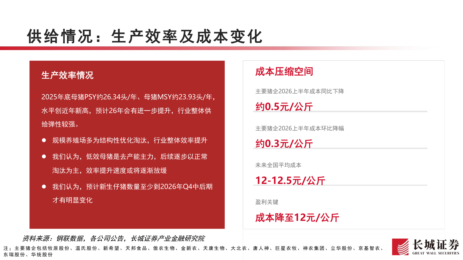 如何看待供给情况：生产效率及成本变化