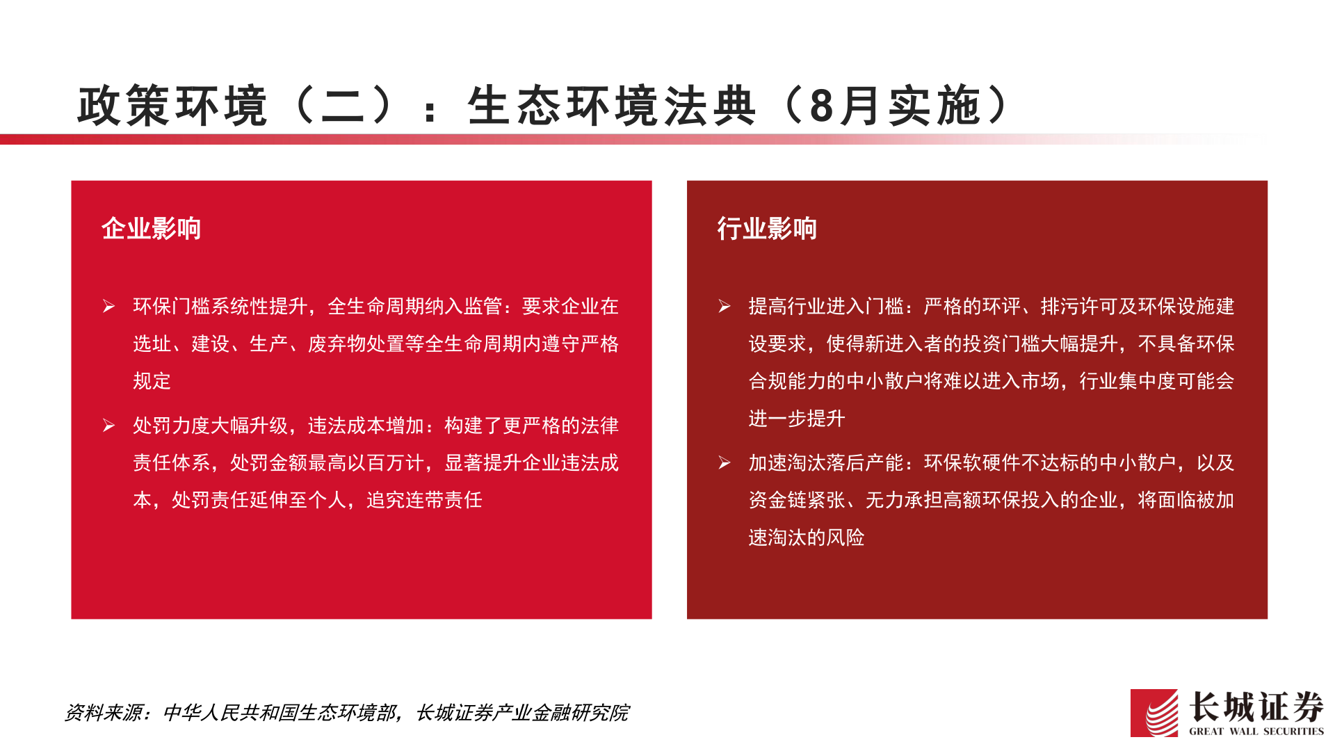 请问一下政策环境（二）：生态环境法典（8月实施）