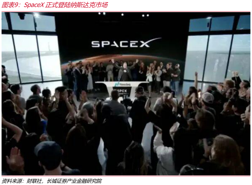 如何解释SpaceX正式登陆纳斯达克市场