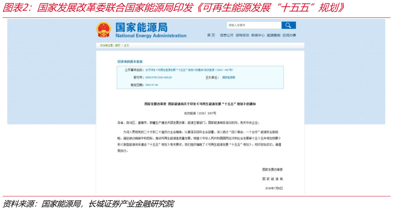 如何了解国家发展改革委联合国家能源局印发可再生能源发展“十五五”规划