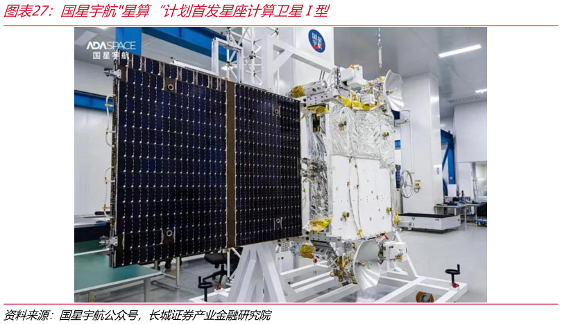 请问一下国星宇航星算“计划首发星座计算卫星I型