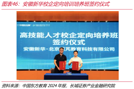 如何解释安徽新华校企定向培训培养班签约仪式