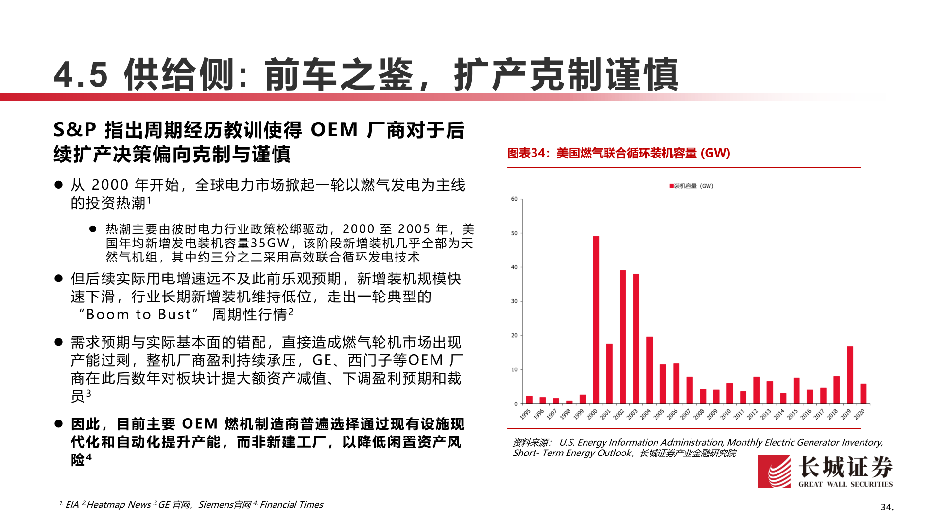 各位网友请教一下4.5 供给侧: 前车之鉴，扩产克制谨慎?