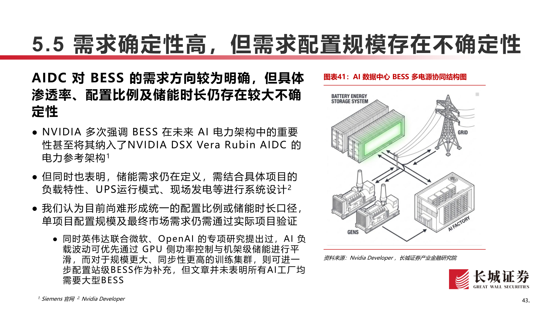 想关注一下5.5 需求确定性高，但需求配置规模存在不确定性?