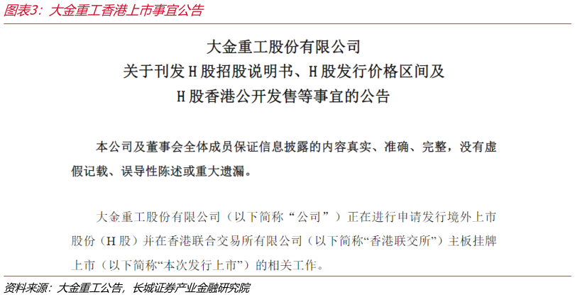 怎样理解大金重工香港上市事宜公告