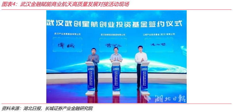 我想了解一下武汉金融赋能商业航天高质量发展对接活动现场
