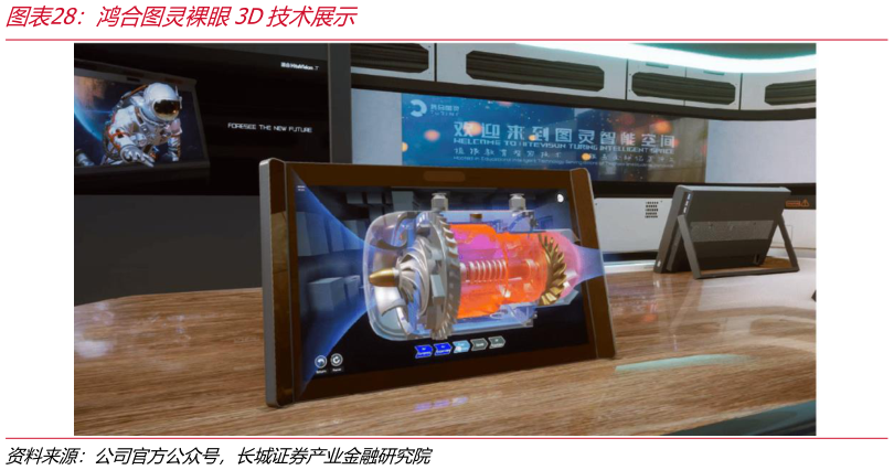 谁知道鸿合图灵裸眼3D技术展示