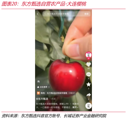 你知道东方甄选自营农产品-大连樱桃