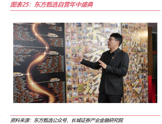 请问一下东方甄选自营年中盛典