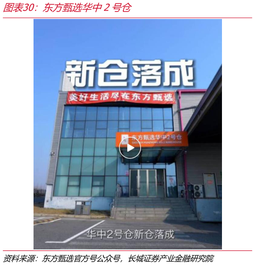 咨询下各位东方甄选华中2号仓