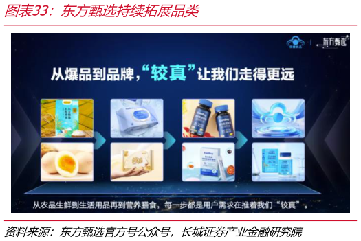 如何了解东方甄选持续拓展品类