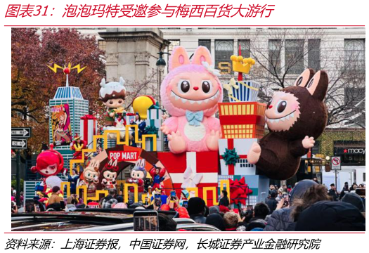 咨询下各位泡泡玛特受邀参与梅西百货大游行
