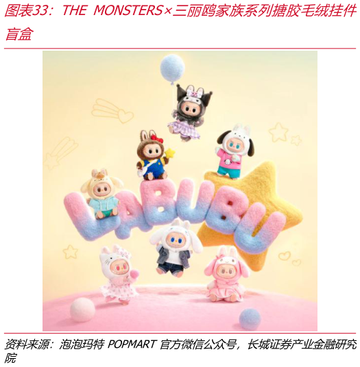我想了解一下THE MONSTERS三丽鸥家族系列搪胶毛绒挂件