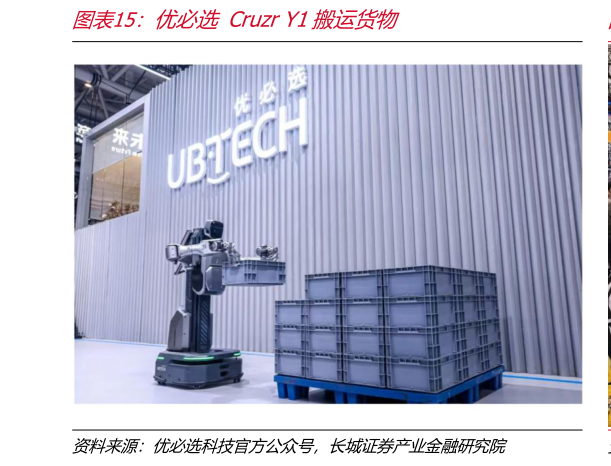 请问一下优必选 Cruzr Y1搬运货物?